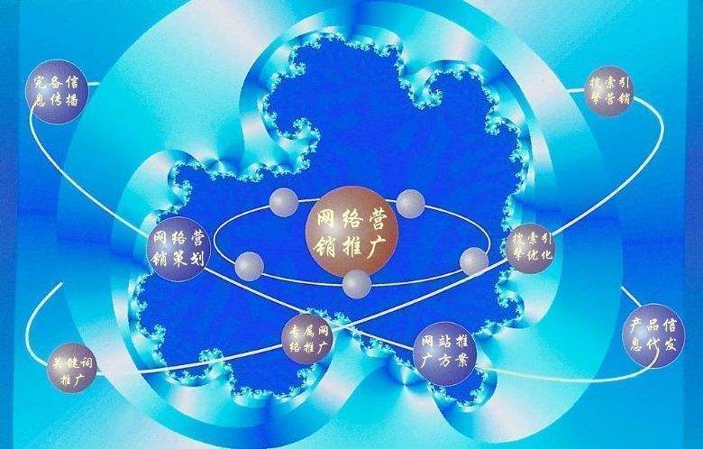 中原新媒体运营企业需要掌握的网络推广技巧有哪些